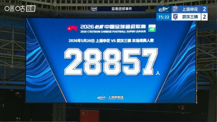 申花主场对阵三镇,共28857名球迷现场观战