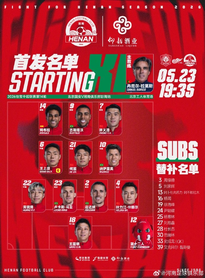 中超联赛第14轮 北京国安VS河南俱乐部彩陶坊 首发及替补队员名单