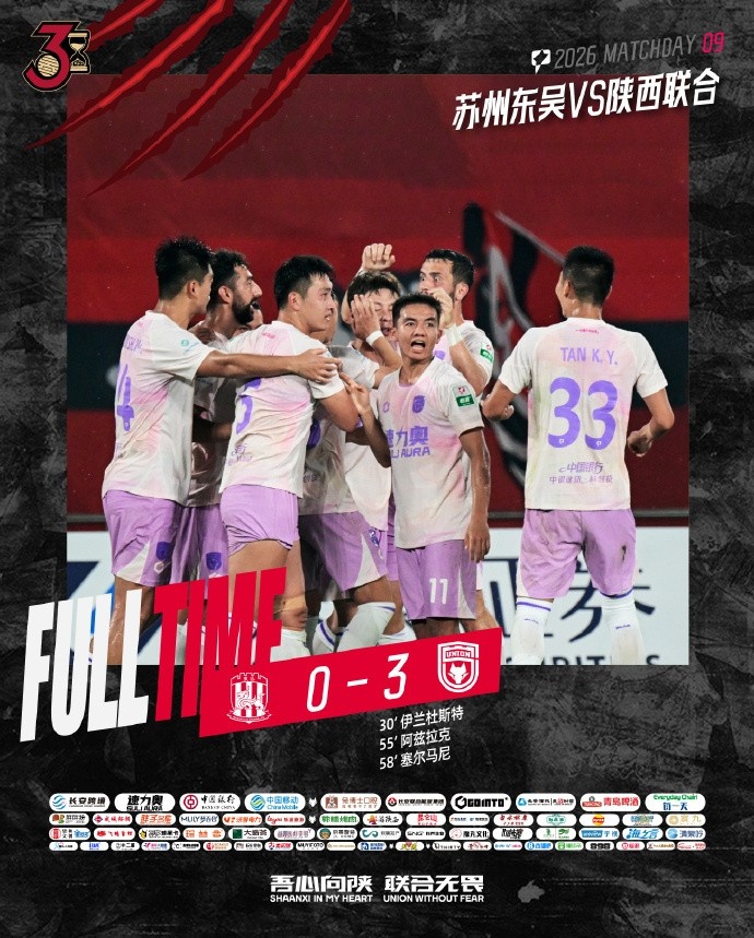 FULL TIME 🔺中甲第9轮 陕西联合客场3:0战胜苏州东吴 ➕3️⃣